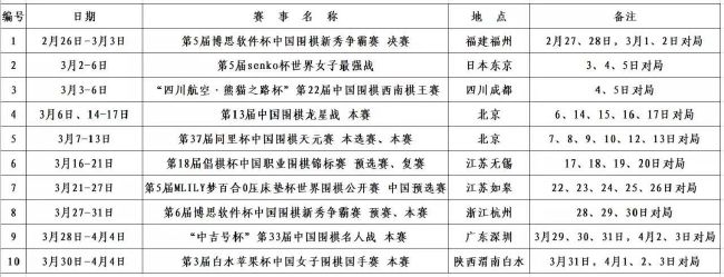 执教期间，鲁尼带队进行了15场比赛，仅取得过两场胜利，并输掉了9场比赛。